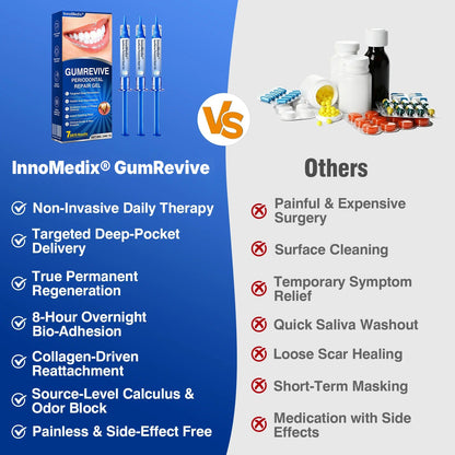 🇬🇧🏅🦷🛡️InnoMedix® GumRevive Periodontal Repair Gel💎💎