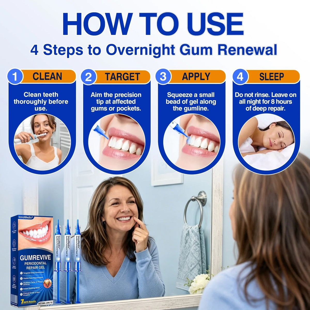 🇬🇧🏅🦷🛡️InnoMedix® GumRevive Periodontal Repair Gel💎💎
