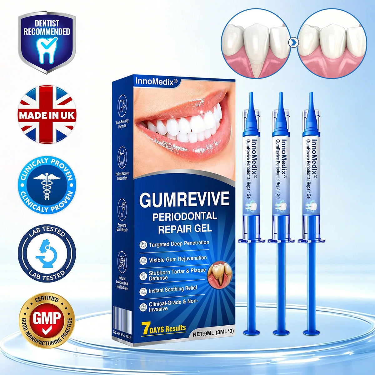 🇬🇧🏅🦷🛡️InnoMedix® GumRevive Periodontal Repair Gel💎💎